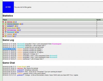SouthAm_Rail_Cheat_secondgame.JPG