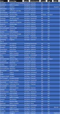 Shoop's Annual Singles League Sign-ups_20181221.png (81.34 KiB) Viewed 10870 times Shoop's Annual Singles League Sign-ups_20181221.png
