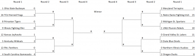 Conquer_Madness_Bracket_20190731.png