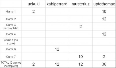 final 7.JPG